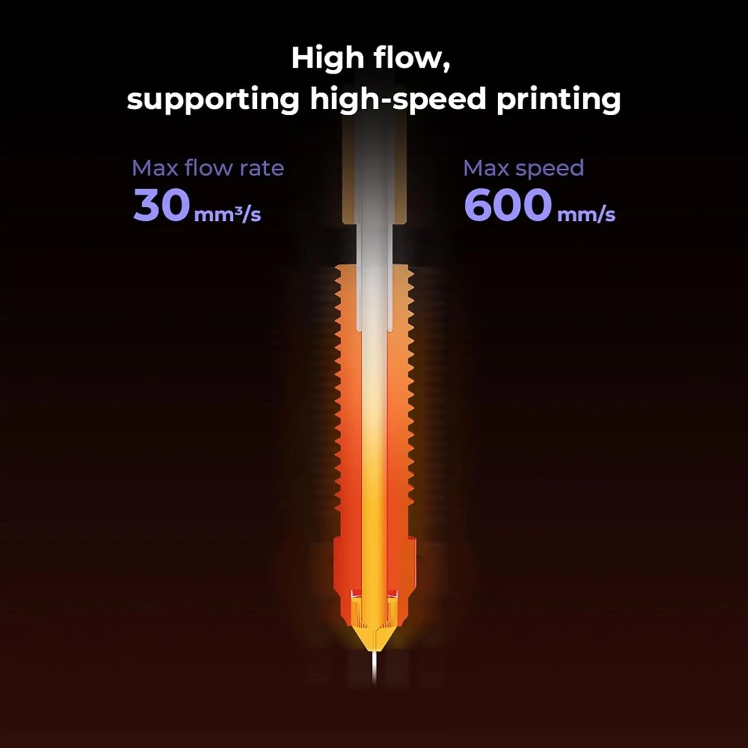 Creality K1C Quick-Swap Nozzle Kit – High Flow for K1C, K1 Max, Ender 3 V3
