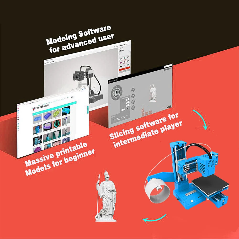 EasyThreed K9 Mini 3D Printer – Entry Level FDM, PLA & TPU Filament, 1.75mm