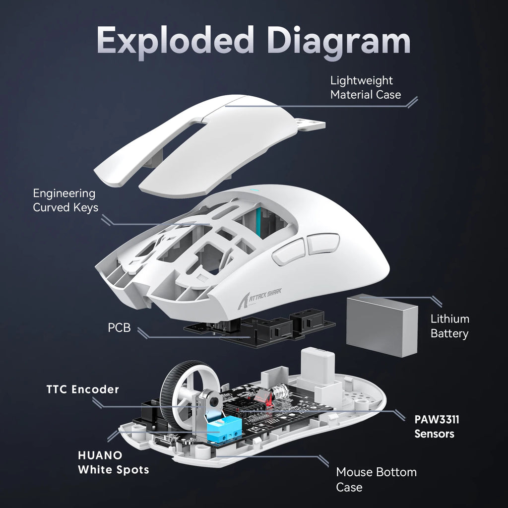 Attack Shark X11&R1 Wireless Gaming Mouse - Tri-Mode , PAW3311 Sensor,22K DPI, 400 IPS, RGB PC Gaming Mouse