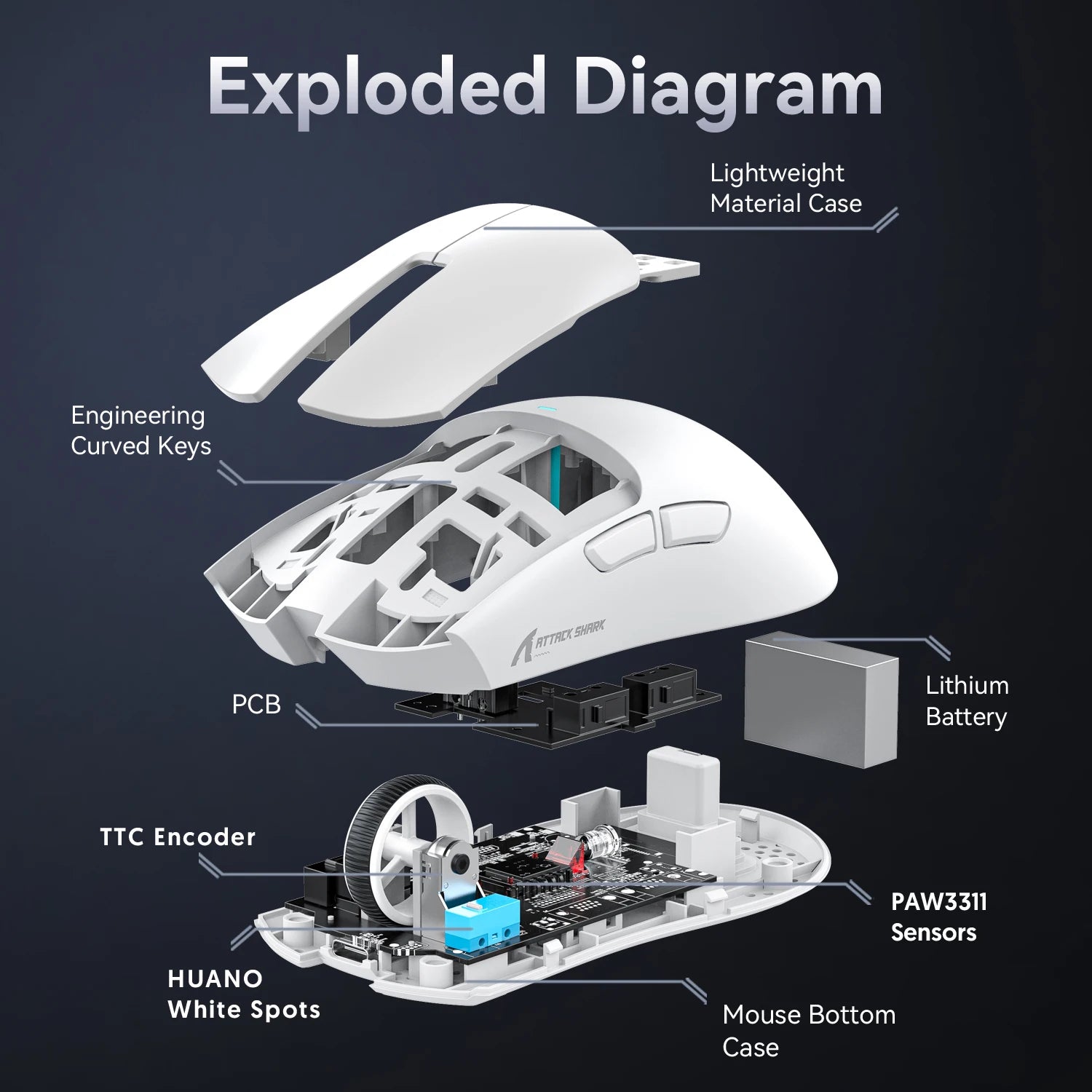 Attack Shark X11&R1 Wireless Gaming Mouse - Tri-Mode , PAW3311 Sensor,22K DPI, 400 IPS, RGB PC Gaming Mouse