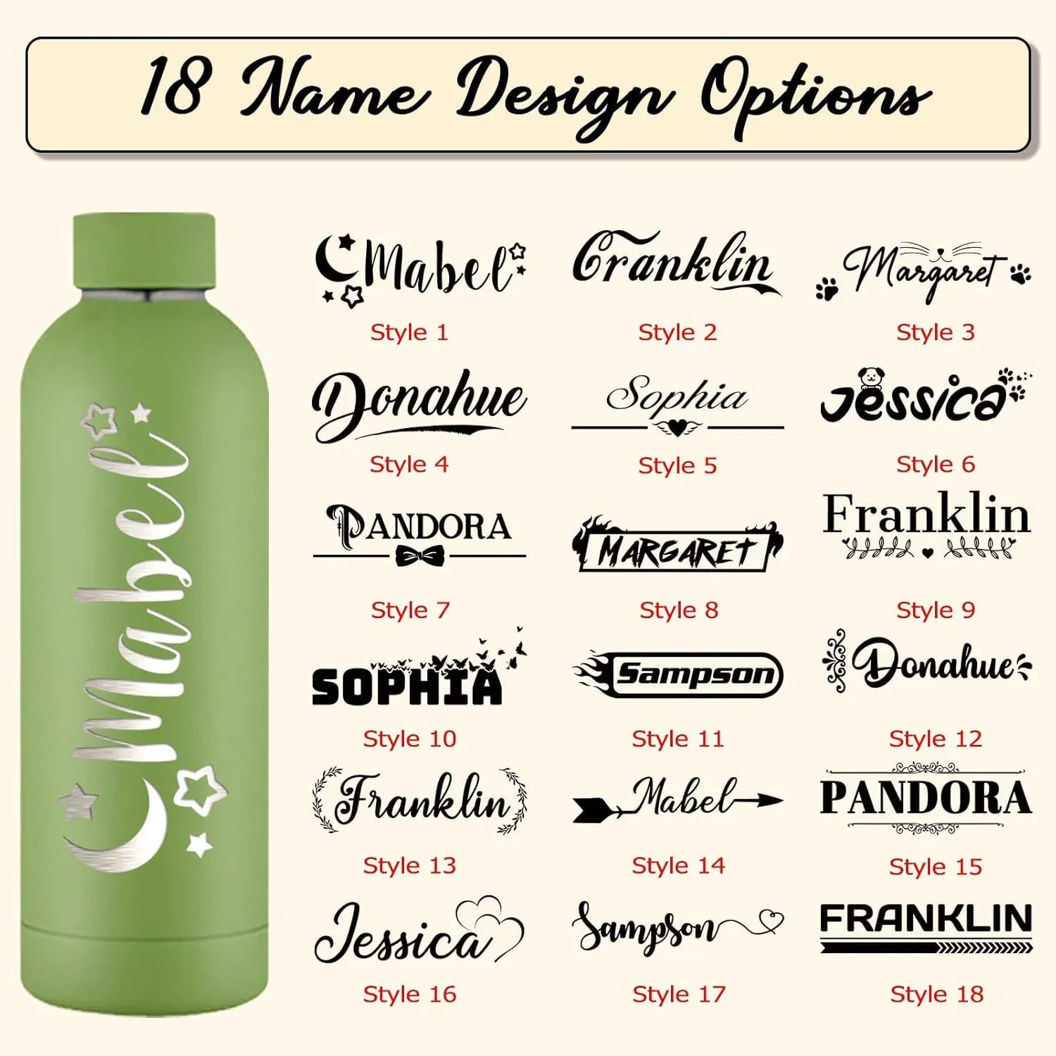 NameDrop Custom Name Vacuum Insulated Sports Tumbler – Personalised Drinkware