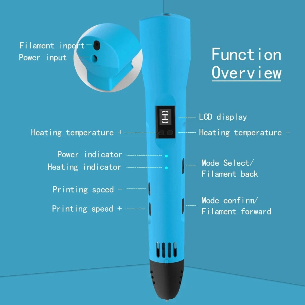 QCREATE 3D Printing Pen – LCD Display, 8 Speeds, PLA & ABS, 60-245°C