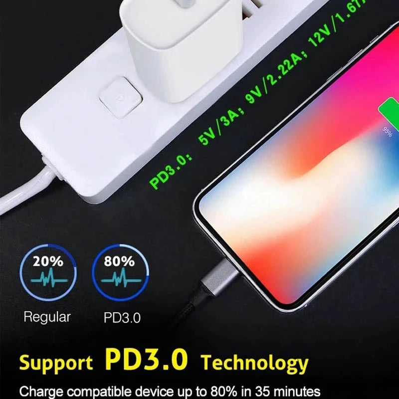 20W USB-C Fast Charger for iPhone 17, 16, 15, 14 – Includes Apple Cable