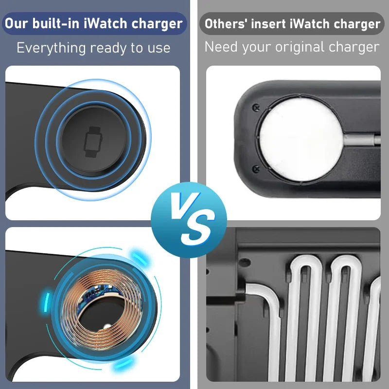 FoldCharge Foldable Fast Wireless Charging Station – iPhone 16/15/14, Apple Watch & AirPods