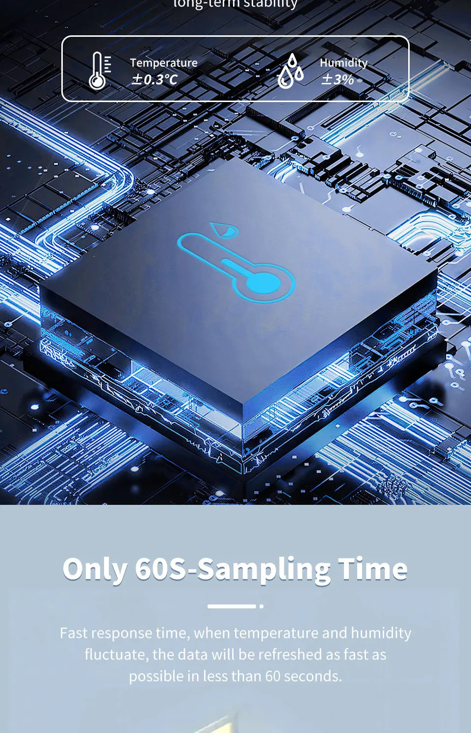Tuya WiFi Temperature & Humidity Sensor – Indoor Smart Hygrometer Thermometer
