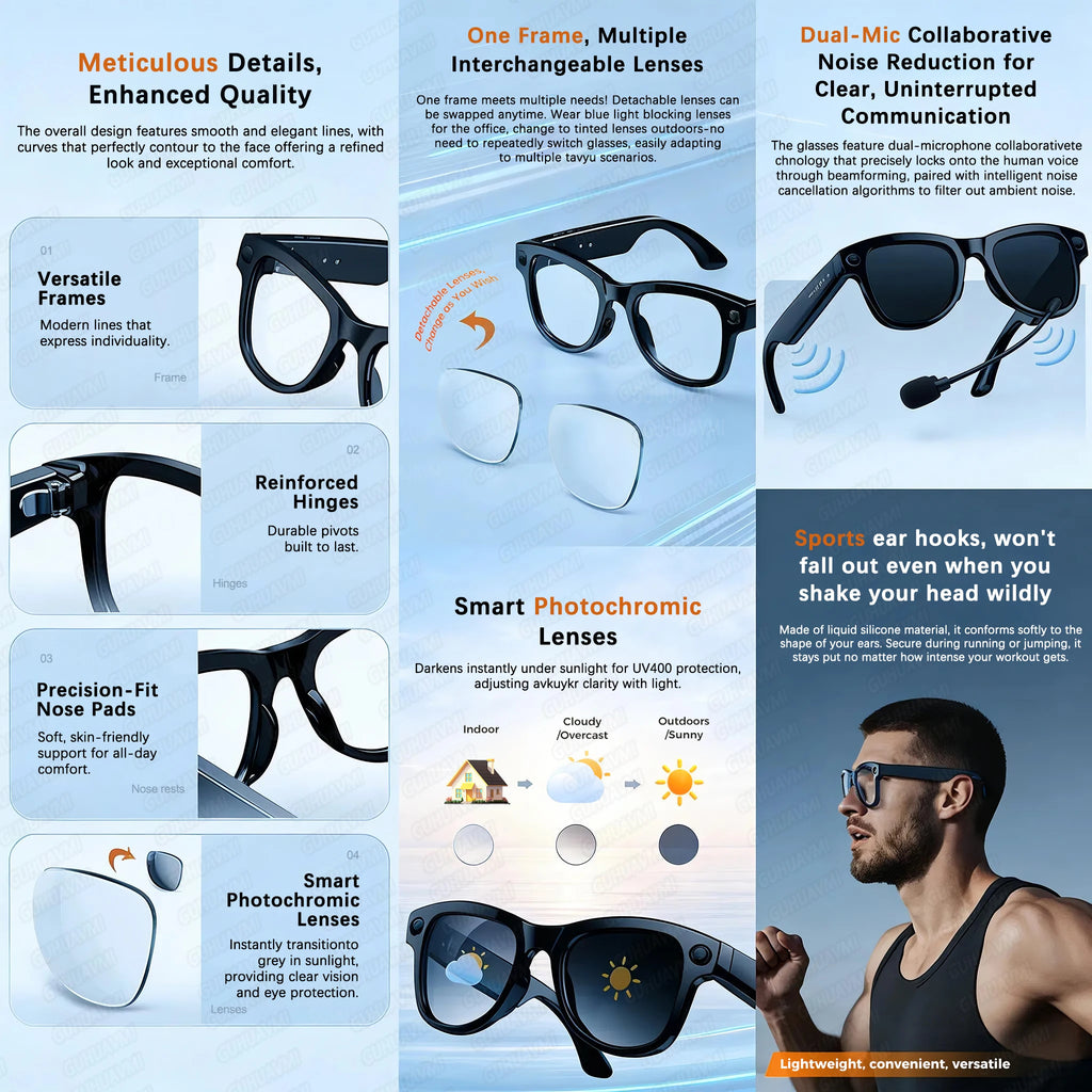 AI Vision Pro Smart Glasses 4K | Translator, Camera & Power Bank