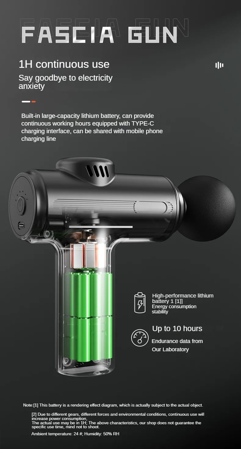 MiniGun USB Electric Massage Gun – Mini Deep Tissue, 8 Heads for Body & Face