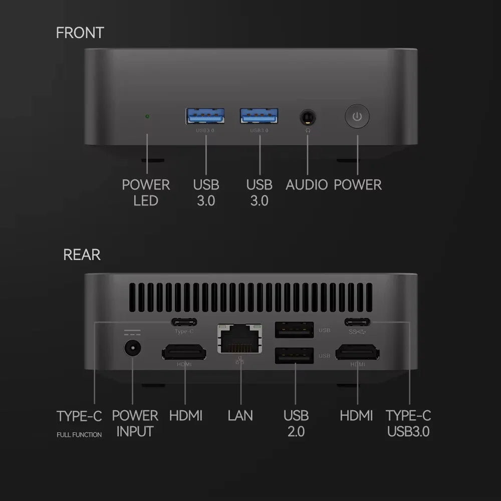 High-Performance Windows 11 Pro Mini Gaming PC – i9/i3, 16GB RAM, WiFi 6, 4K Support, SSD Storage (1TB/2TB)