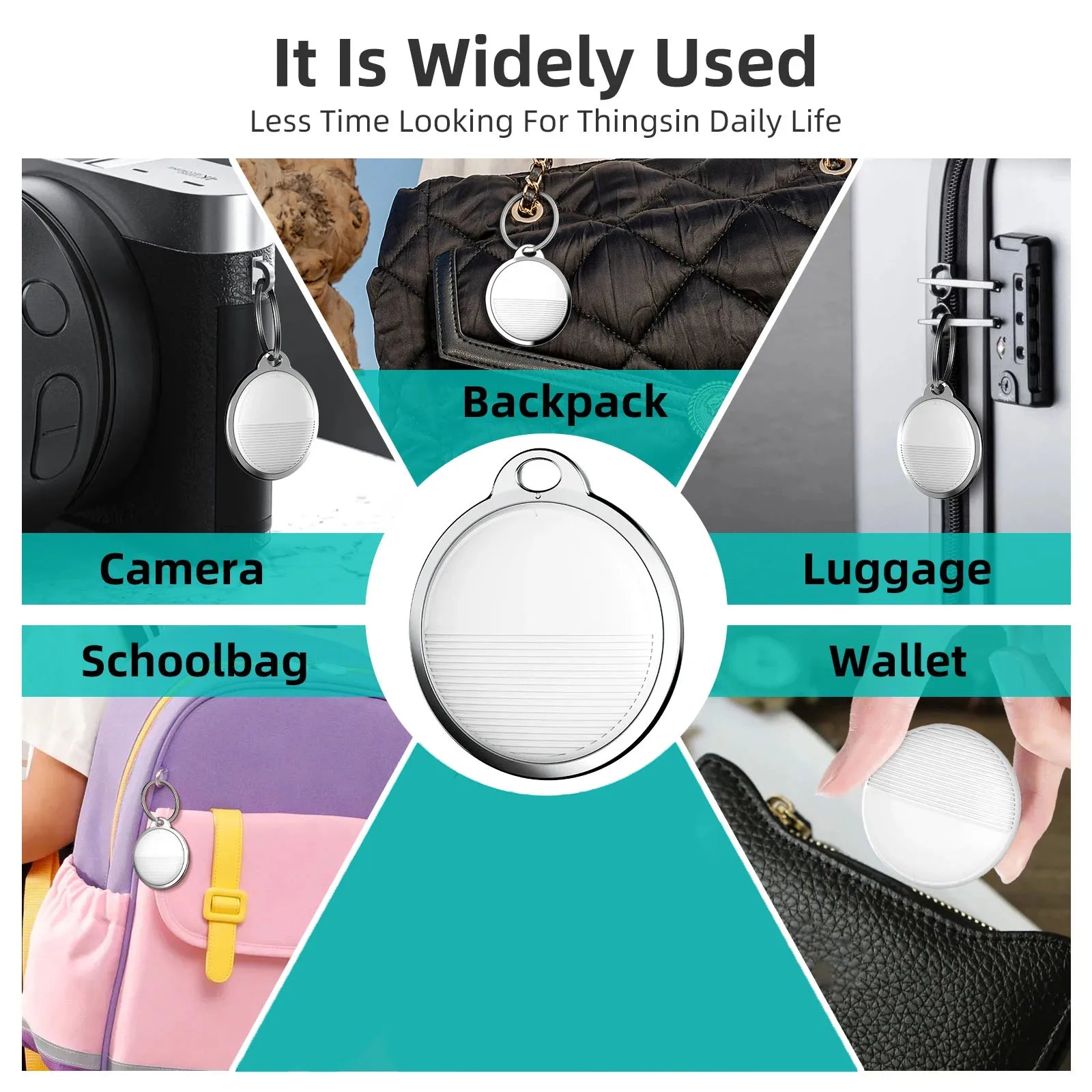 FindMe Mini GPS Bluetooth Tracker – Find My App, Anti-Loss for Kids, Bags & Pets