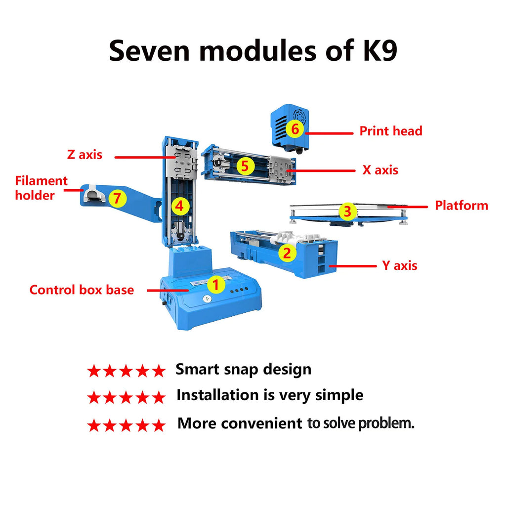 EasyThreed K9 Mini 3D Printer – Entry Level FDM, PLA & TPU Filament, 1.75mm
