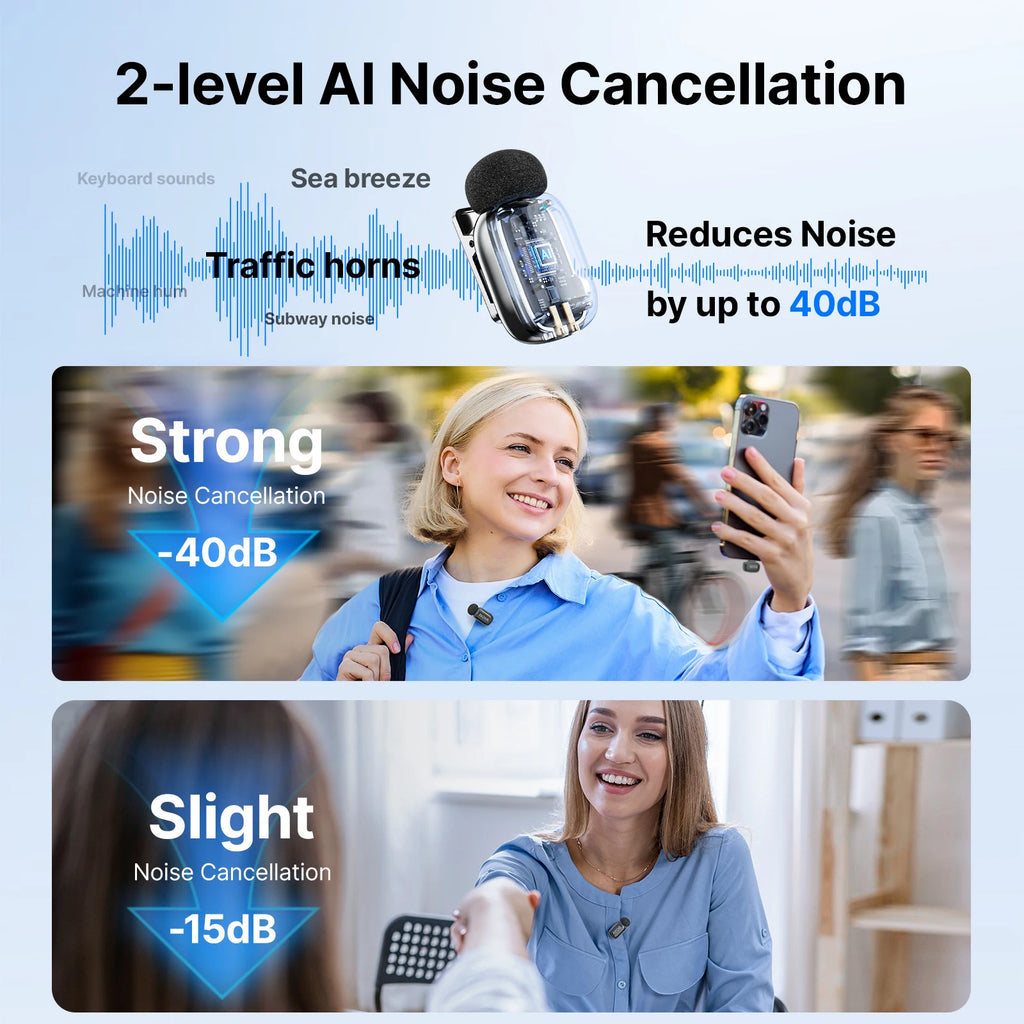 BOYA Mini 2 Wireless Lavalier Microphone – AI Noise Reduction for iPhone & Android
