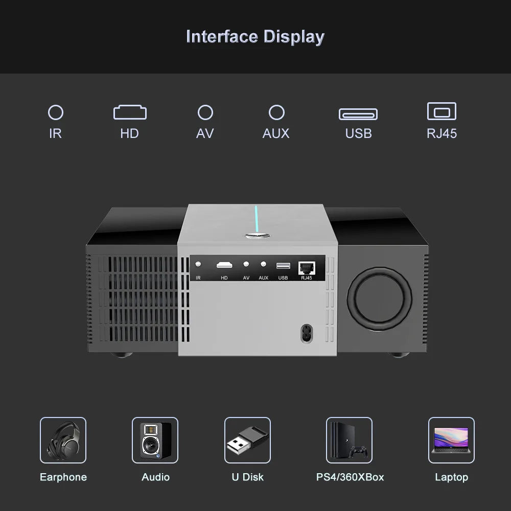 CinemaCore Q11W 4K Smart Home Projector