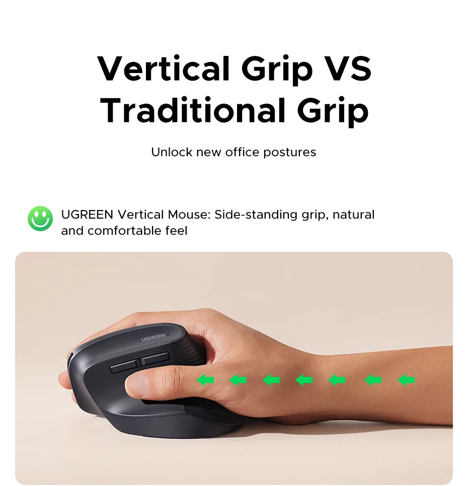 UGREEN Bluetooth 2.4G Vertical Wireless Mouse  Ergonomic 4000DPI 6 Mute Buttons for MacBook Tablet Laptops