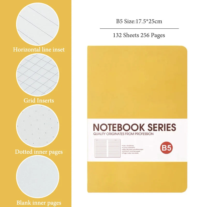 A5/B5 Thickened Notebook,4 Types Inner Pages,132 Sheets/Book,PU Waterproof Cover Diary Agenda Office Student Diary
