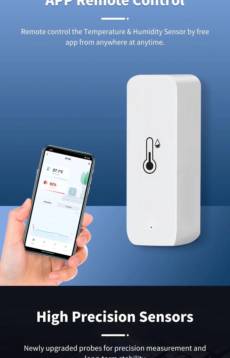 Tuya WiFi Temperature & Humidity Sensor – Indoor Smart Hygrometer Thermometer