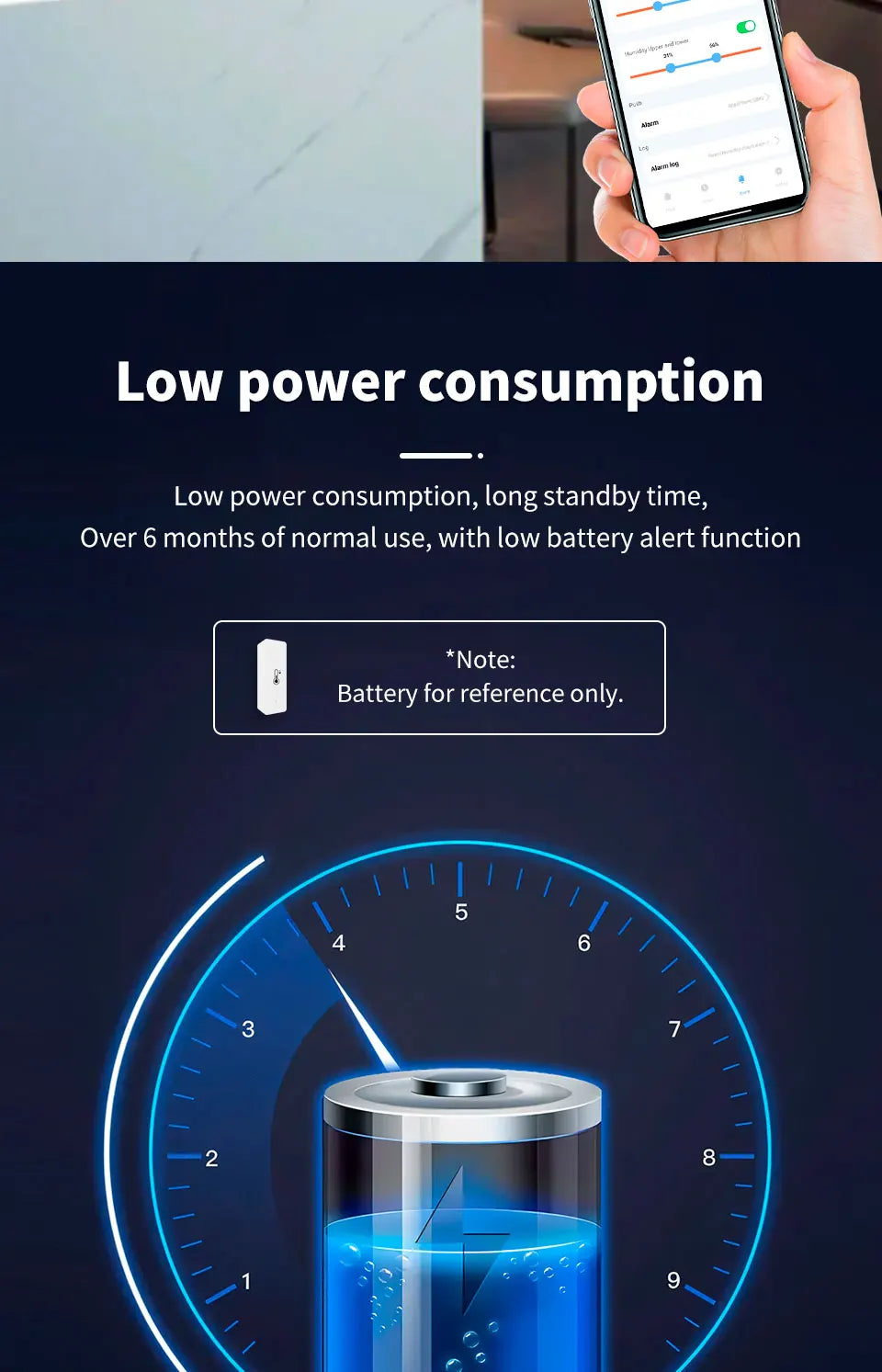 Tuya WiFi Temperature & Humidity Sensor – Indoor Smart Hygrometer Thermometer