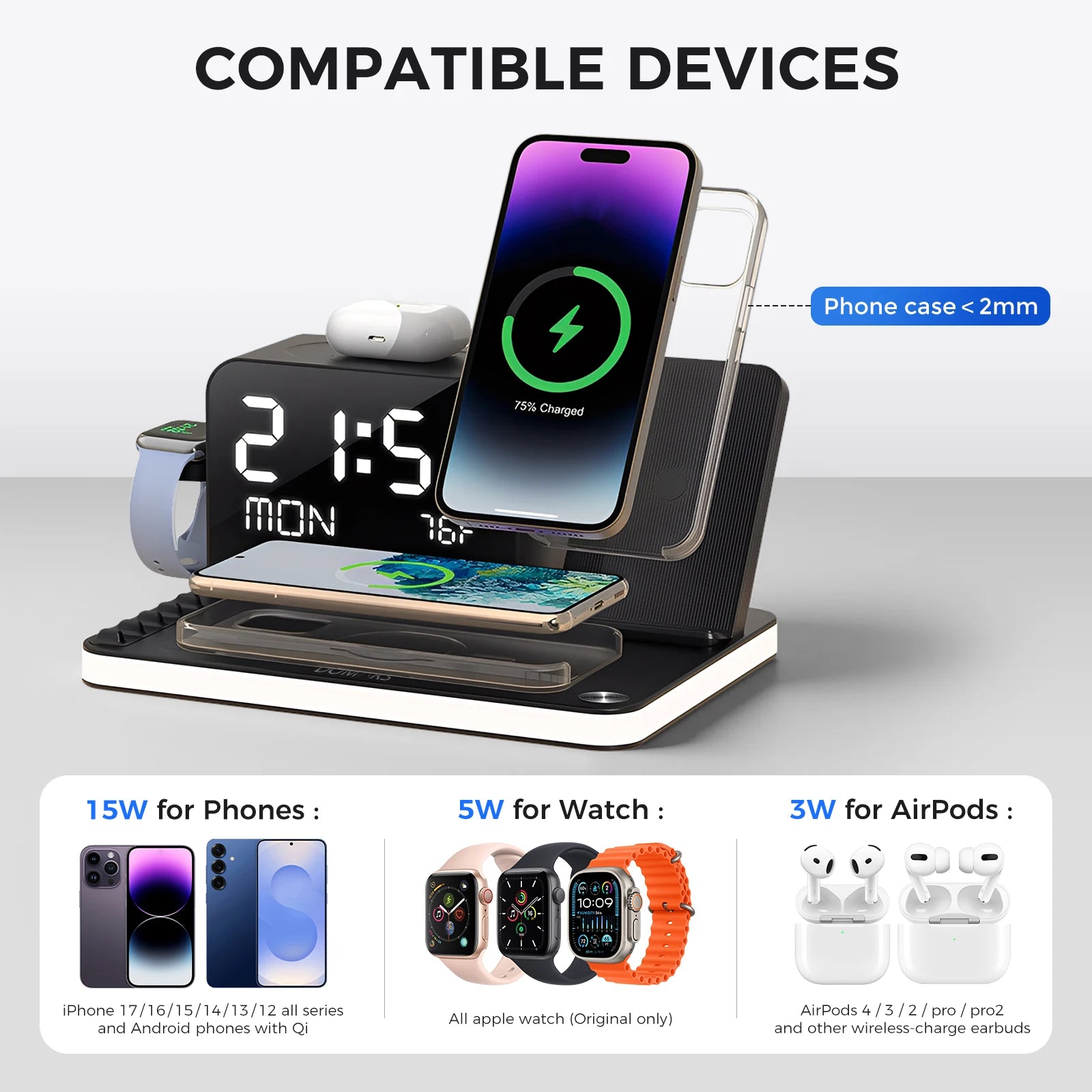 7-in-1 Wireless Charging Stand – Night Light, Clock & Temperature Display for iPhone, Headphones & Watches