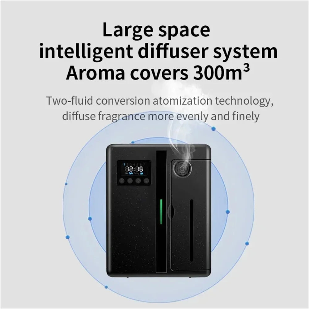 LuxeScent Bluetooth Aroma Diffuser – 160ml, Large Area Fragrance