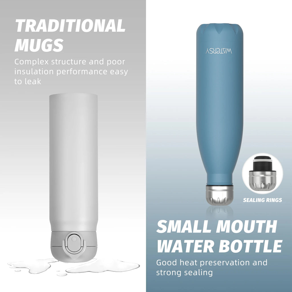 WATERSY 500ml Stainless Steel Vacuum Flask – Insulated Thermos for Coffee & Sport