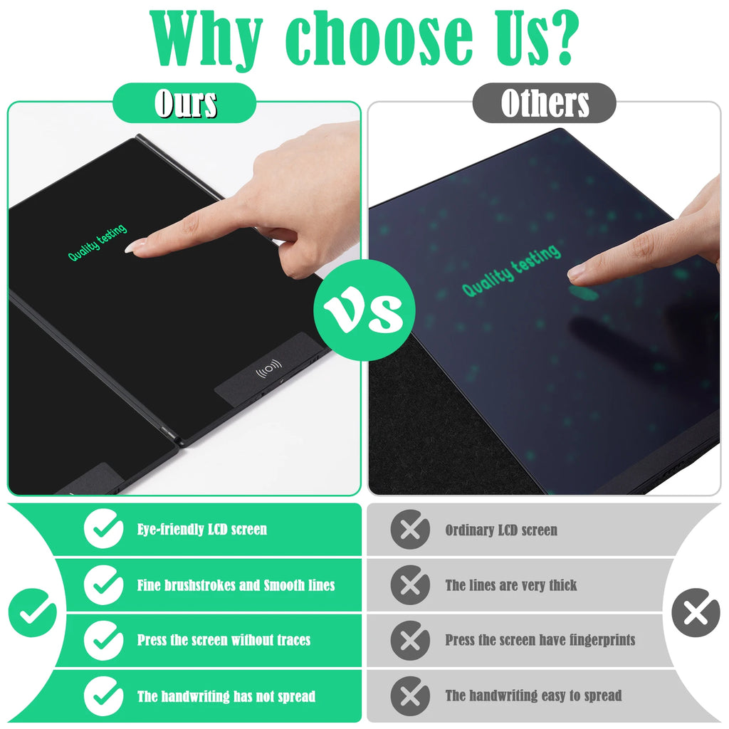 FoldWrite 14.3" Folding LCD Writing Tablet – Split Screen, Erasable
