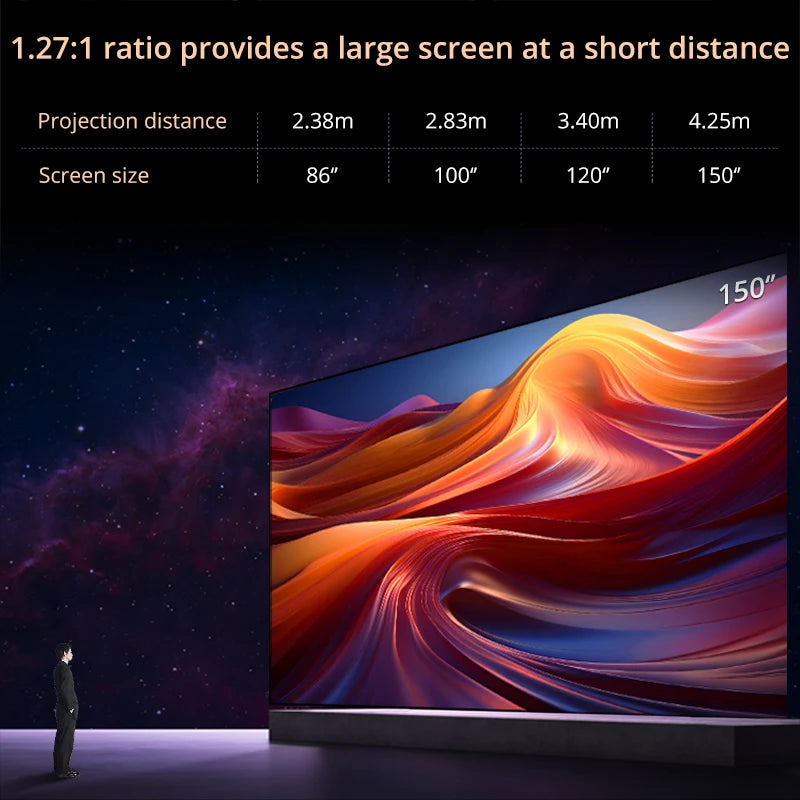 VoxFlix M25 Smart 4K Home Cinema Projector