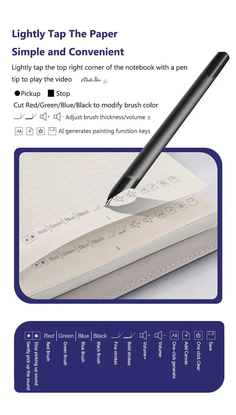 Smart Digital Notebook with AI Sync Pen (Real-Time Cloud Writing)