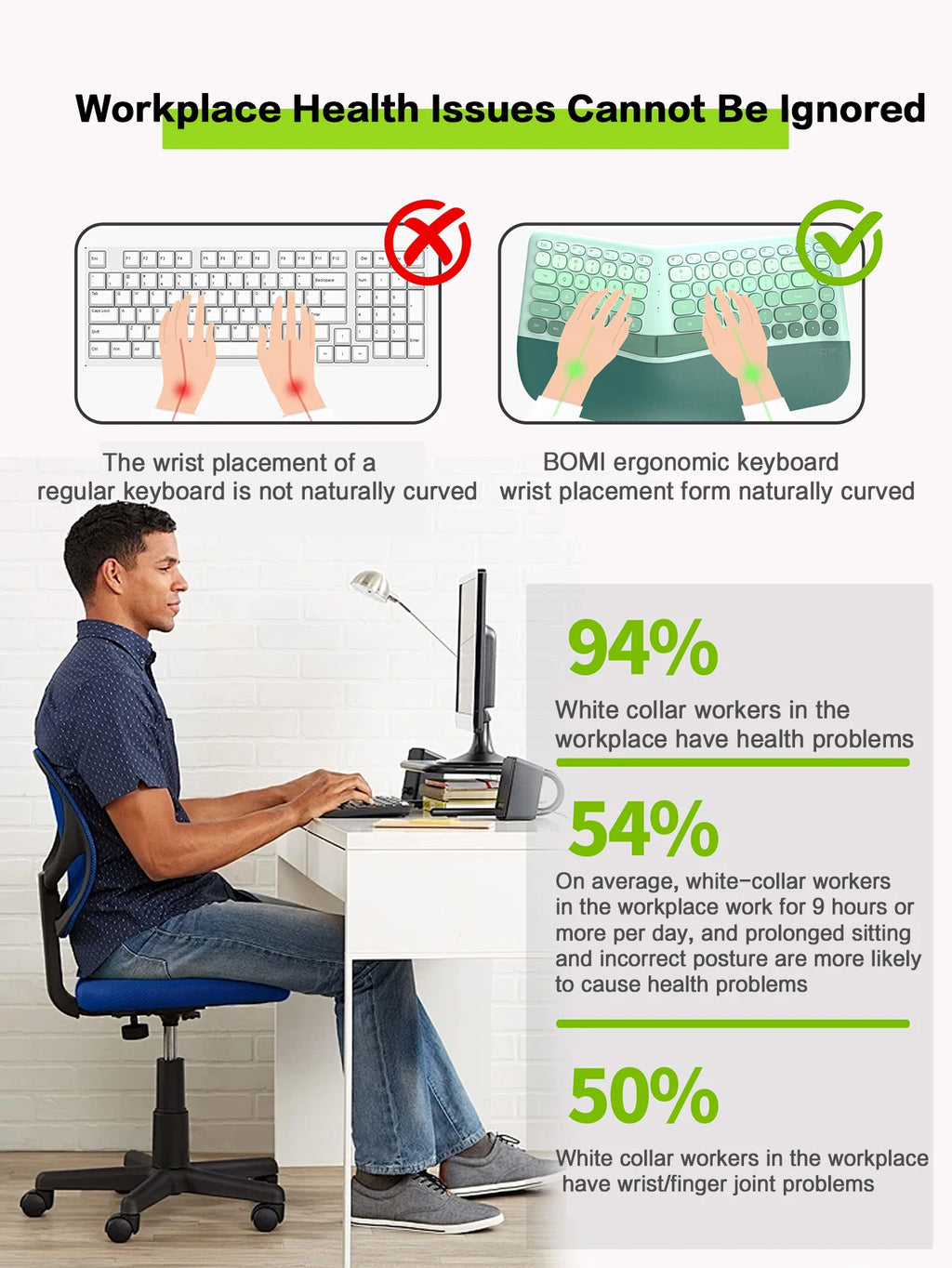 MOFII Ergonomic 2.4G Wireless Keyboard & Mouse Combo – Split Design with Wrist Rest