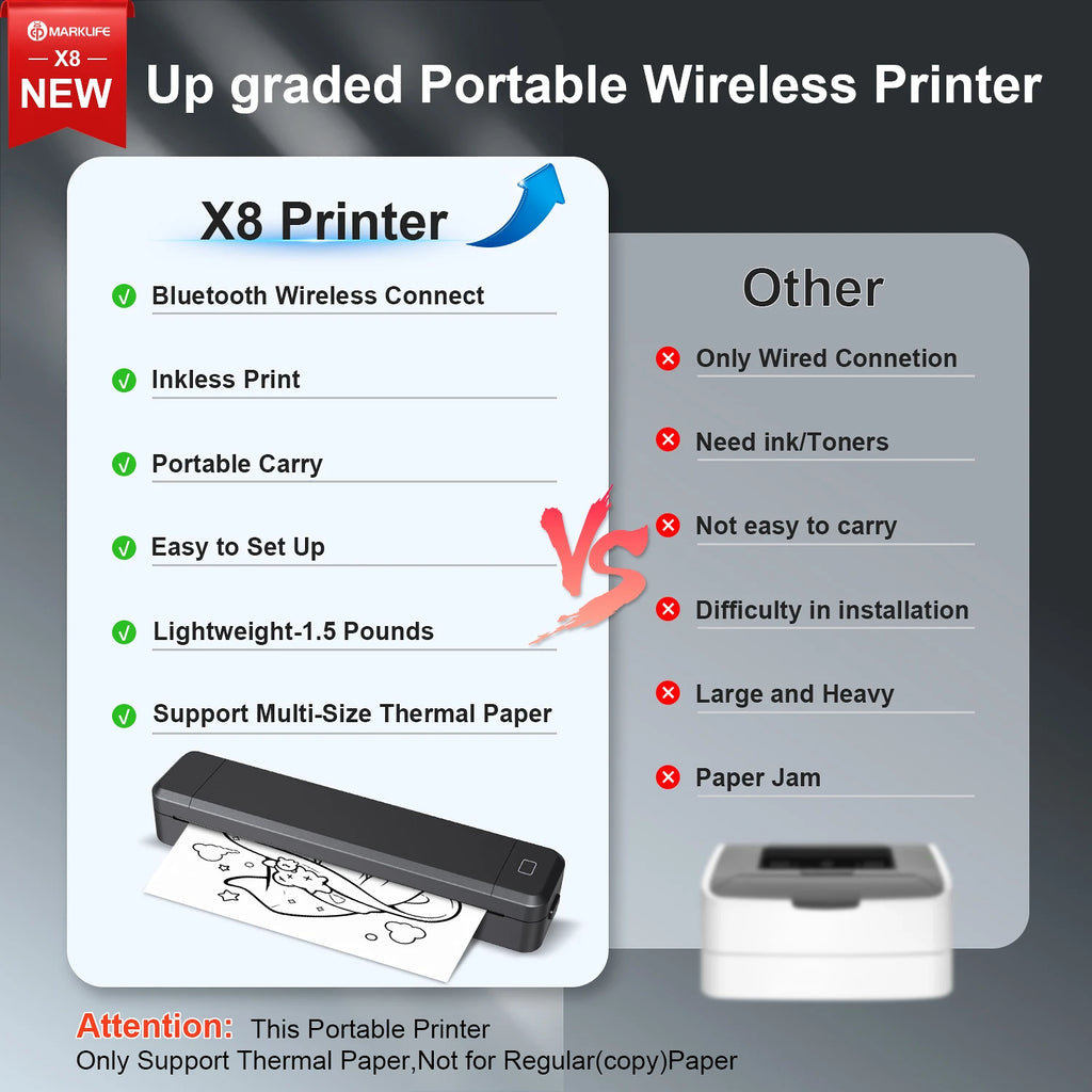Marklife X8 Mini A4 Bluetooth Thermal Printer – Inkless Photo, PDF & Document Printing