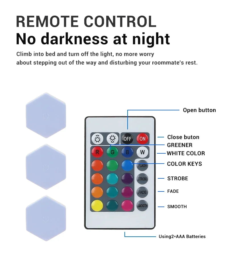 BeatSync RGB Sound Reactive LED Light – Voice Controlled Music Rhythm Lamp for Gaming, Desk & Home