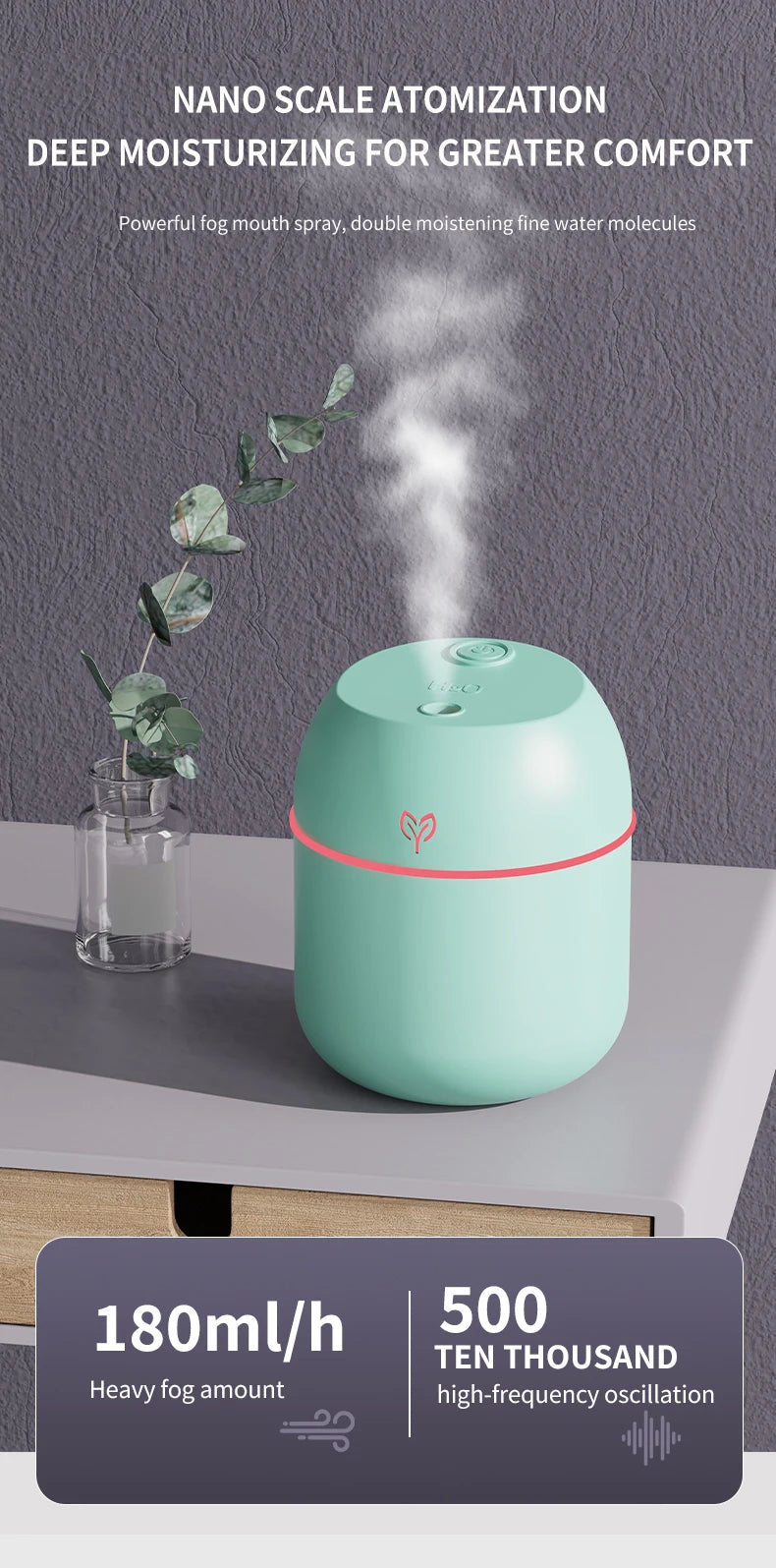 MistMini USB Desktop Air Humidifier – 220ml with Aroma Function