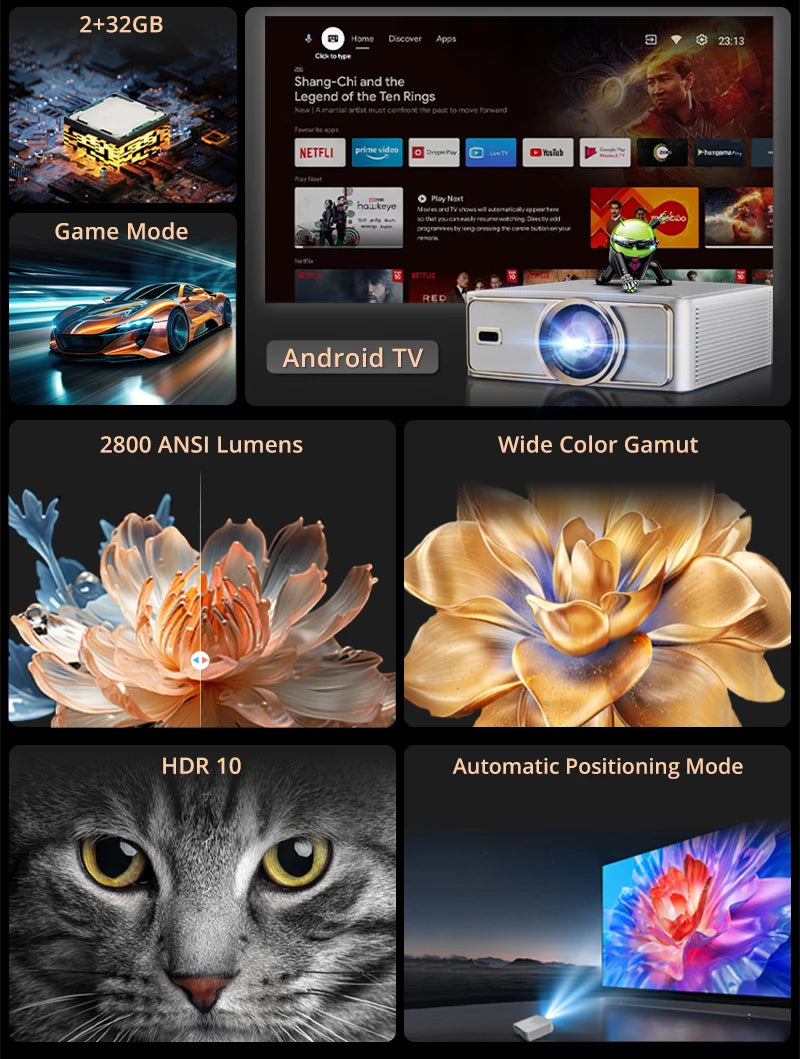 VoxFlix M25 Smart 4K Home Cinema Projector