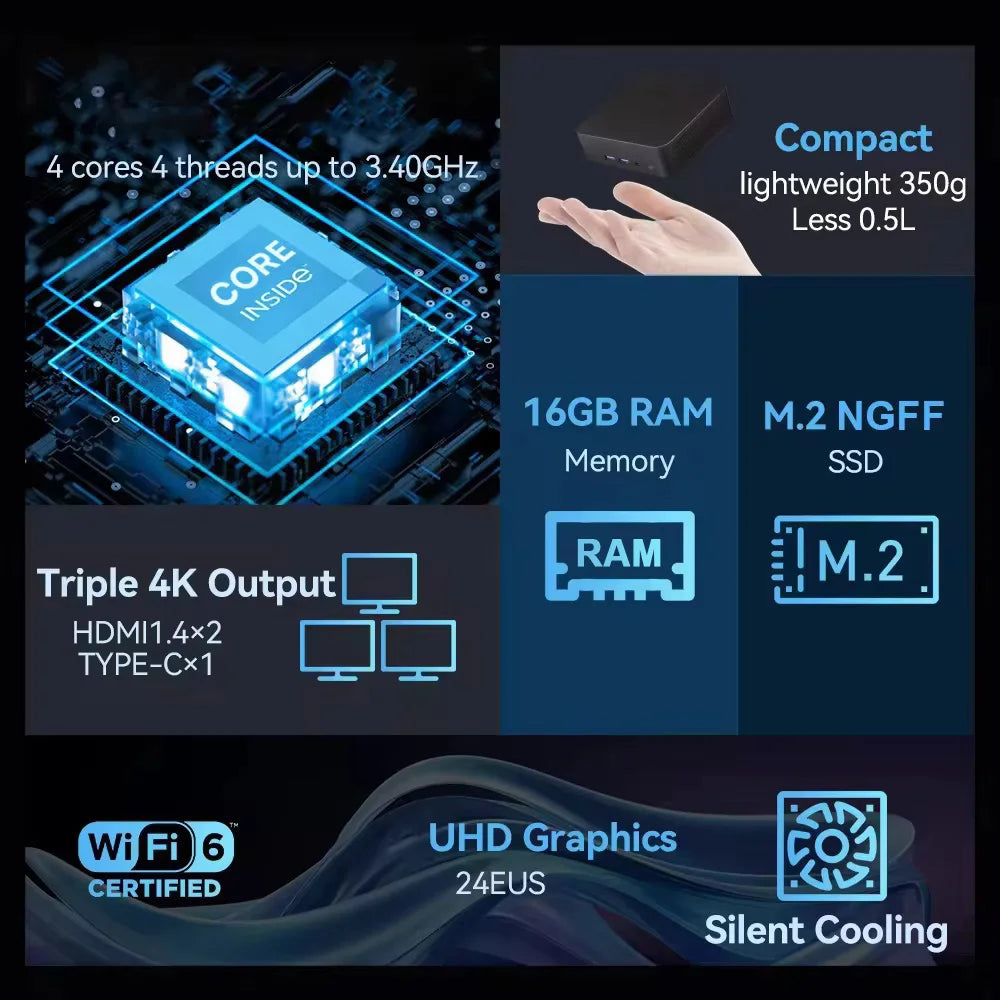 High-Performance Windows 11 Pro Mini Gaming PC – i9/i3, 16GB RAM, WiFi 6, 4K Support, SSD Storage (1TB/2TB)