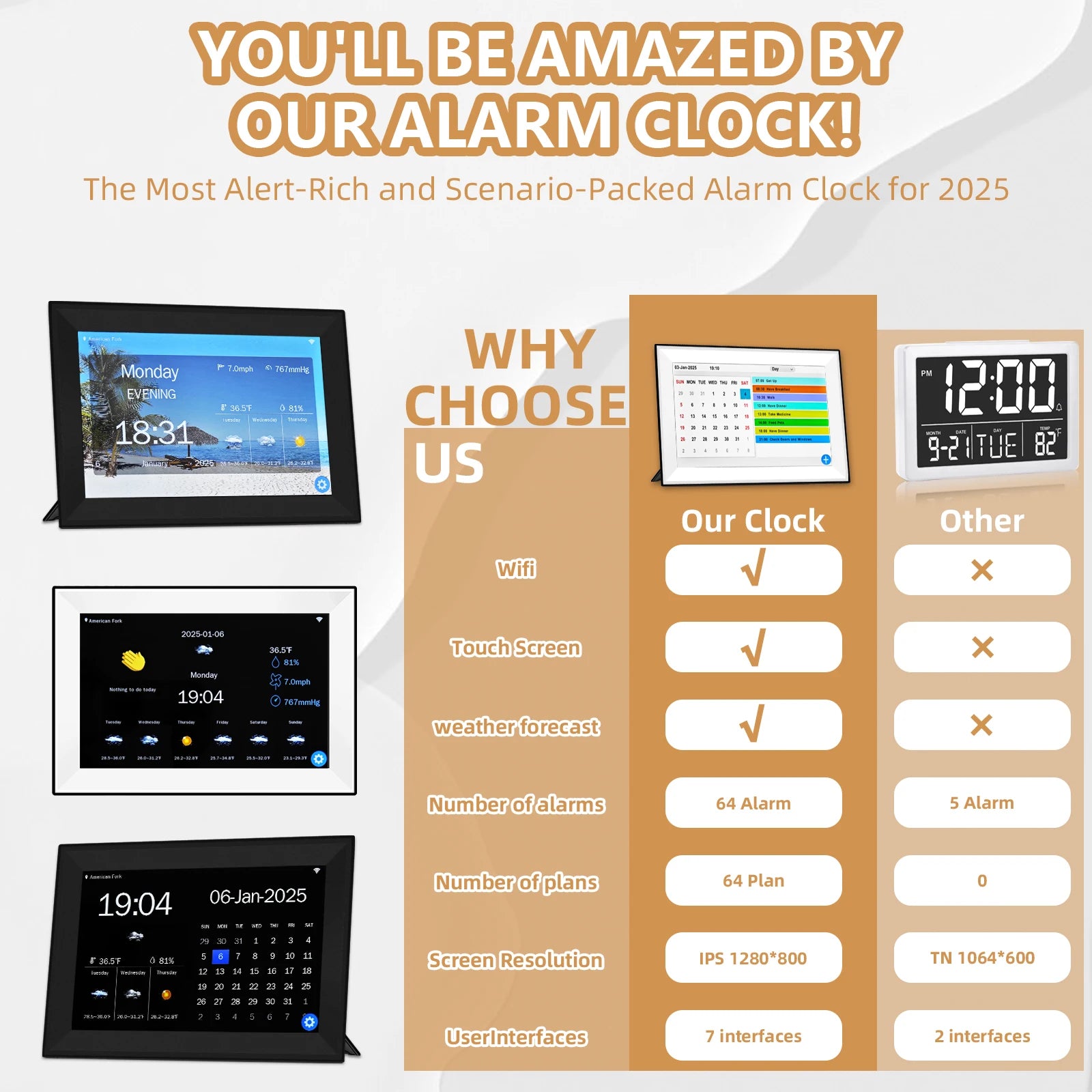 10.1" Smart Digital Calendar Clock – Touchscreen Family Scheduler with Weather, WiFi & Chore Chart