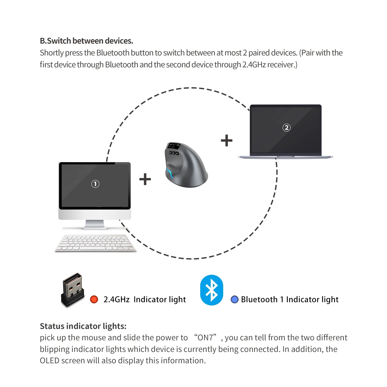 Lefon Trackball Mouse – Bluetooth Ergonomic 2.4G Wireless Rechargeable for PC & Office