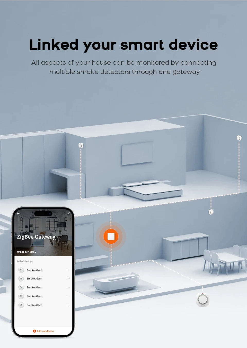 Tuya ZigBee WiFi Smart Smoke Detector – Home Security Fire Alarm Sensor