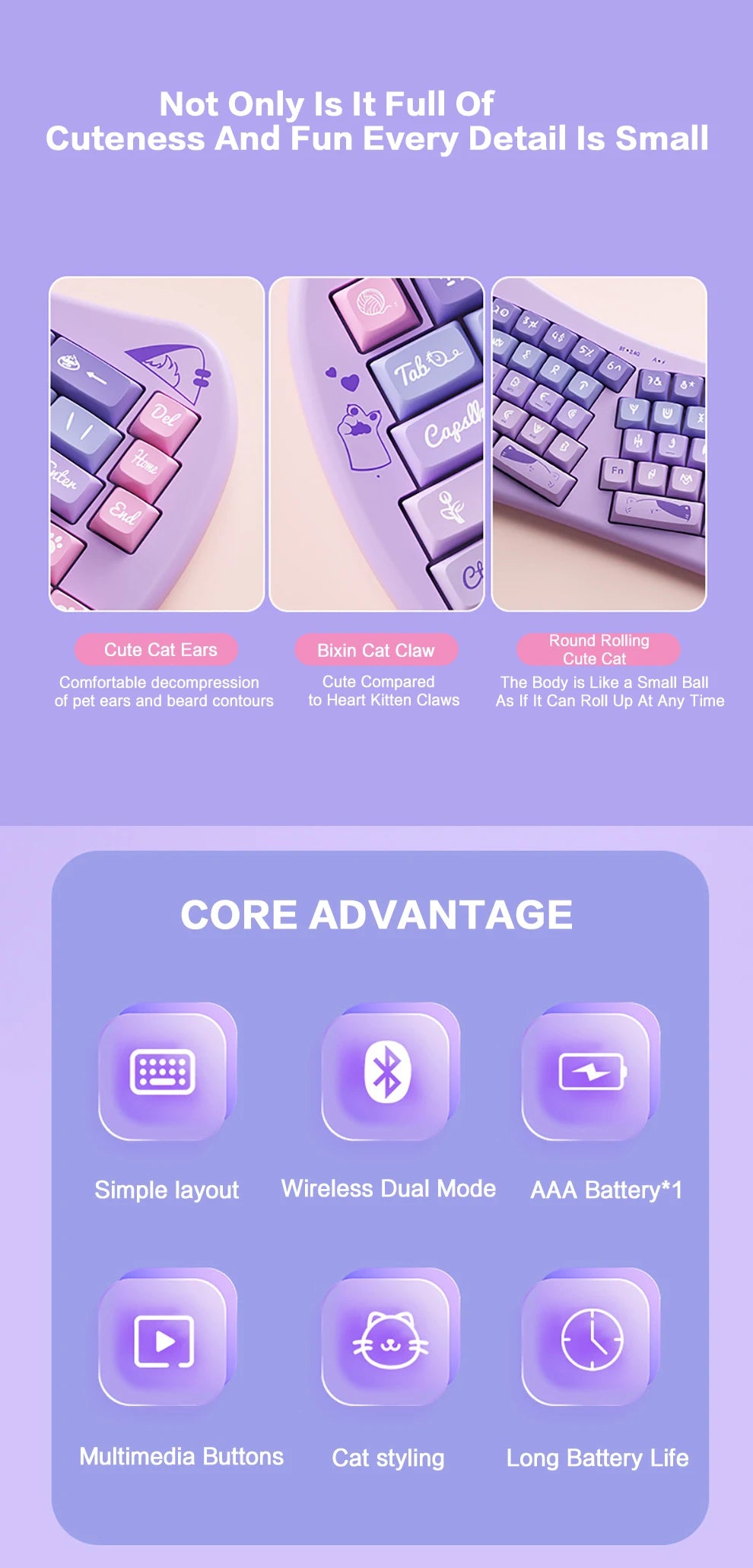 PurrBoard 68 – Ergonomic Split Wireless Keyboard | Bluetooth + 2.4G + Cat Keycaps
