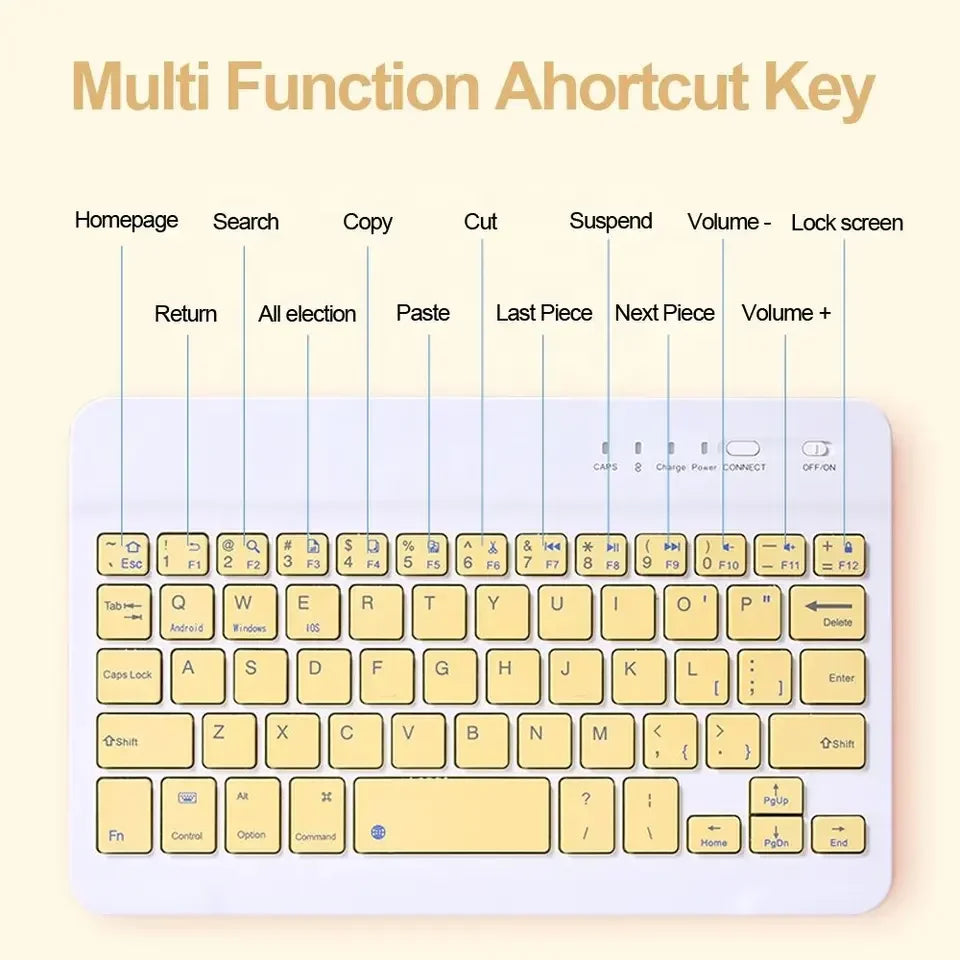 For IPad 10th Generation Case with Keyboard 10.9 Inch 2022 Covers Wireless Bluetooth Magnetic Leather for IPad 10 Case Funda