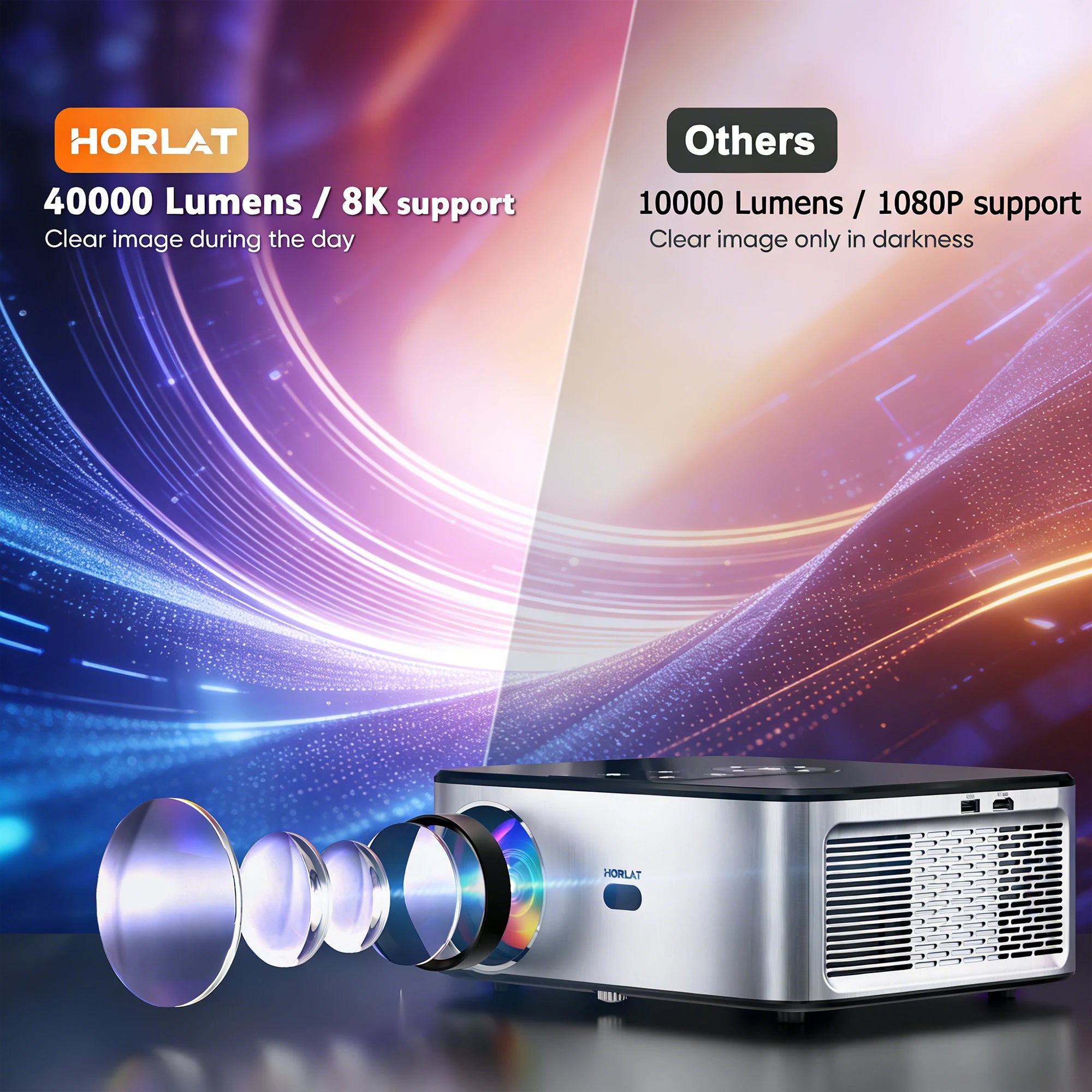 CineNova T03 Smart 4K Home Theater Projector