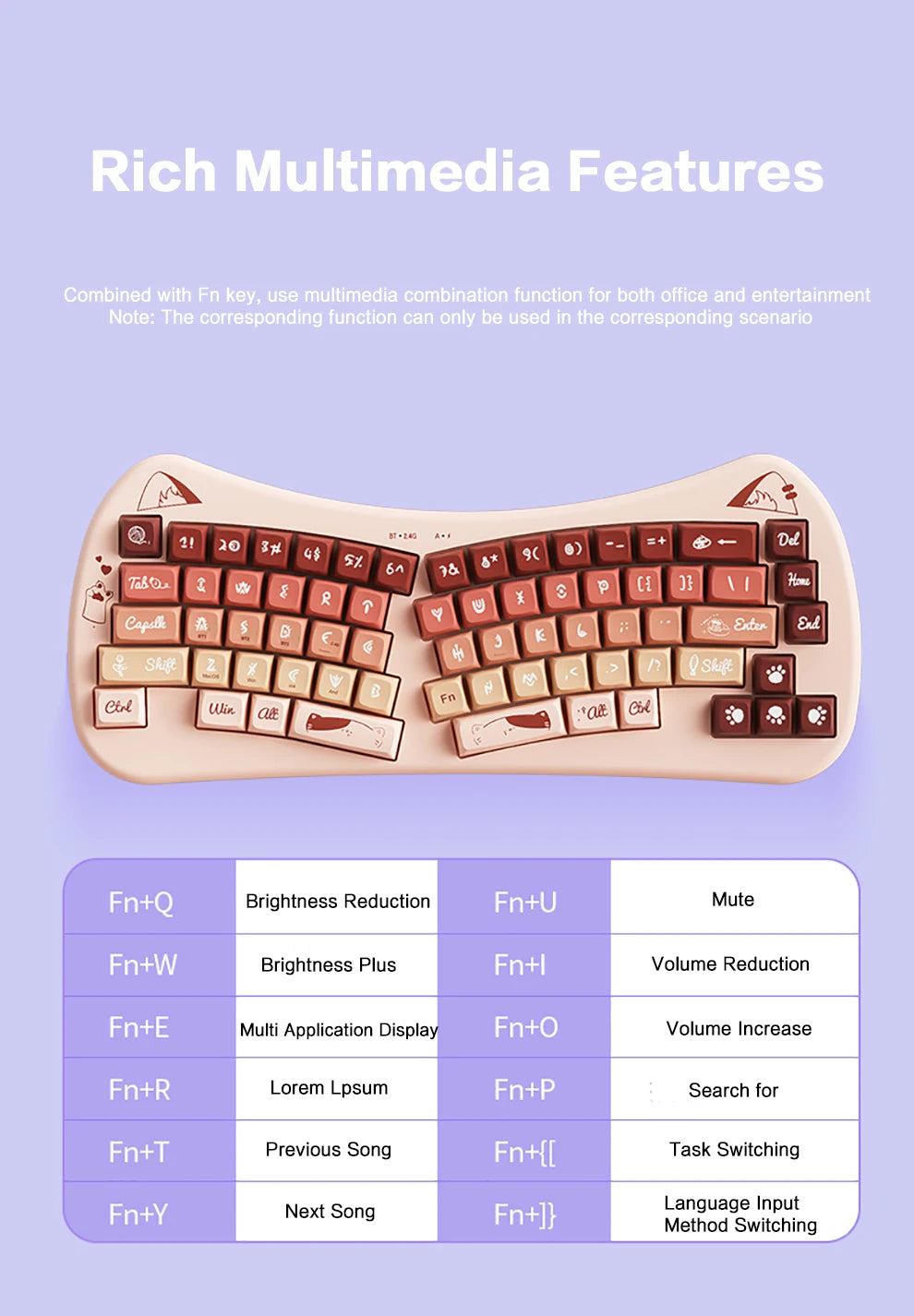 PurrBoard 68 – Ergonomic Split Wireless Keyboard | Bluetooth + 2.4G + Cat Keycaps