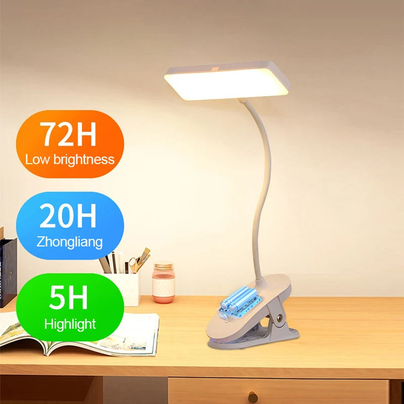 ClipGlow USB Rechargeable LED Reading Light – Touch Dimmable Clip & Magnetic Desk Lamp