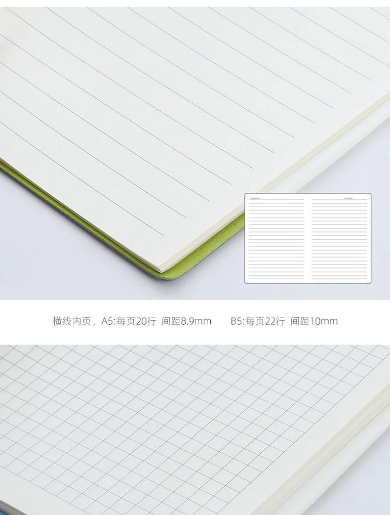 A5/B5 Thickened Notebook,4 Types Inner Pages,132 Sheets/Book,PU Waterproof Cover Diary Agenda Office Student Diary