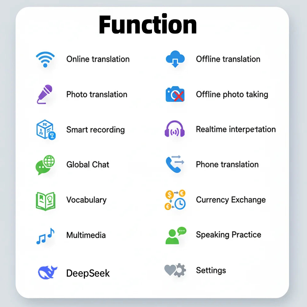 TravelTalk T26 AI Translator – 160 Languages, ChatGPT, Real-Time Business Translation