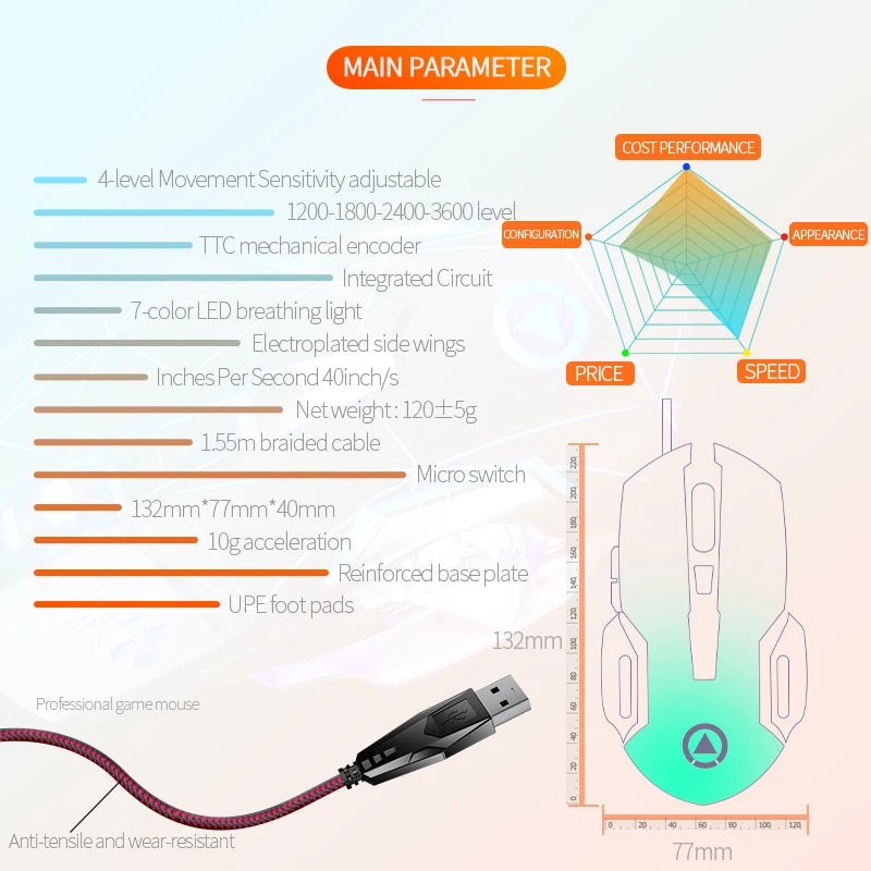 USB Wired Gaming Mouse 6 Button Backlit Ergonomic Mice DPI  Adjustable Optical Mice for PC Gamer Computer Desktop