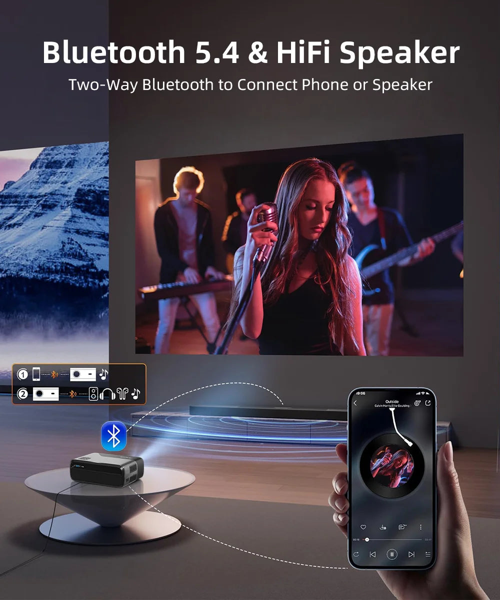 CinemaX A8 Google TV 4K Smart Projector