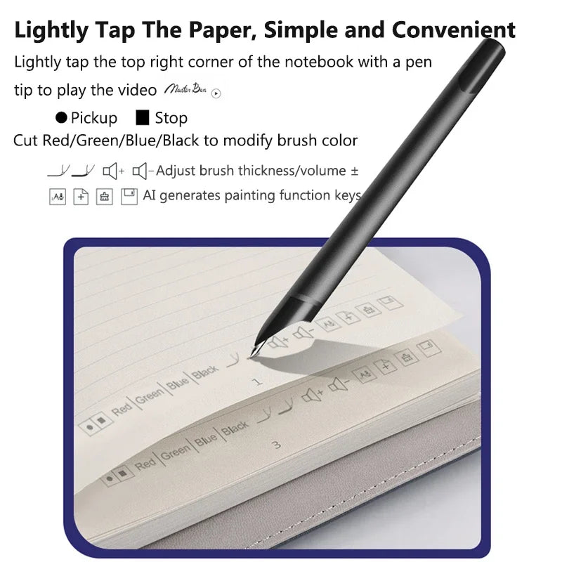 Smart Digital Notebook with AI Sync Pen (Real-Time Cloud Writing)