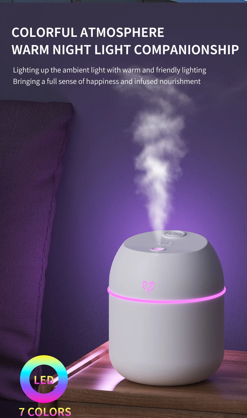 MistMini USB Desktop Air Humidifier – 220ml with Aroma Function