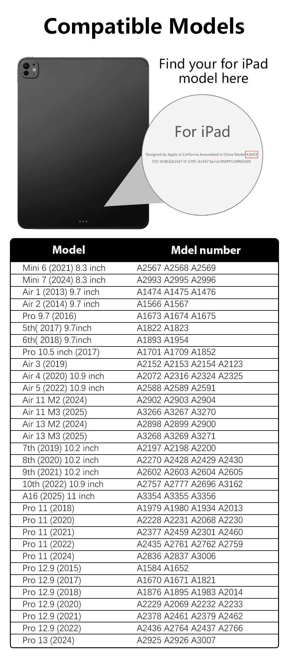 For iPad A16 Pro 13 M5 M4 12.9 10 9 9th 10th Generation Tempered Glass Screen Protector For Ipad Air 11 M2 M3 5 4 Mini 6 7 Film