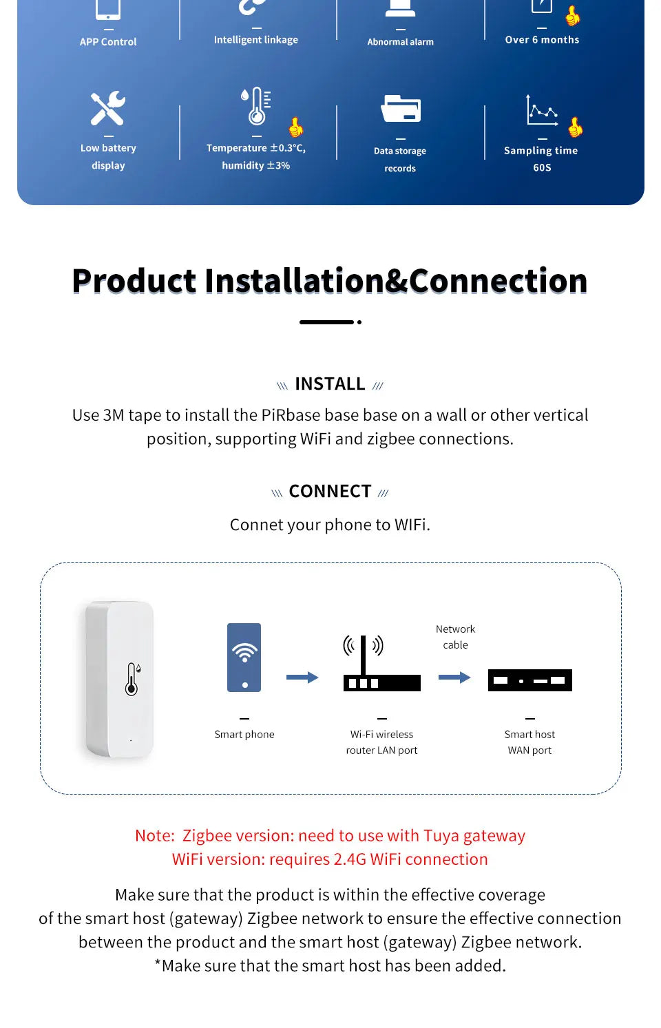 Tuya WiFi Temperature & Humidity Sensor – Indoor Smart Hygrometer Thermometer
