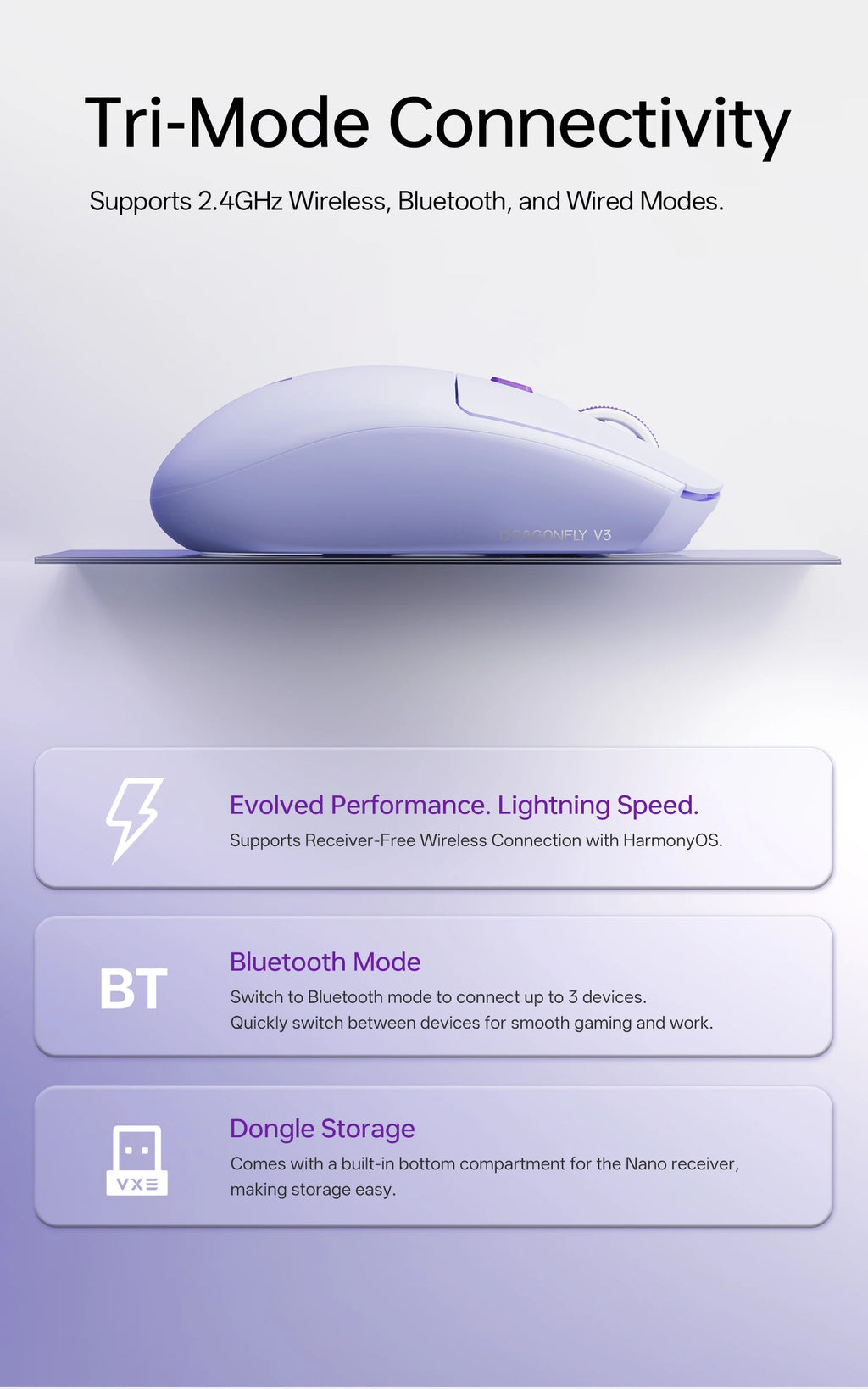 VXE Dragonfly V3 Pro 4-Mode Wireless Gaming Mouse – Ultra-Lightweight