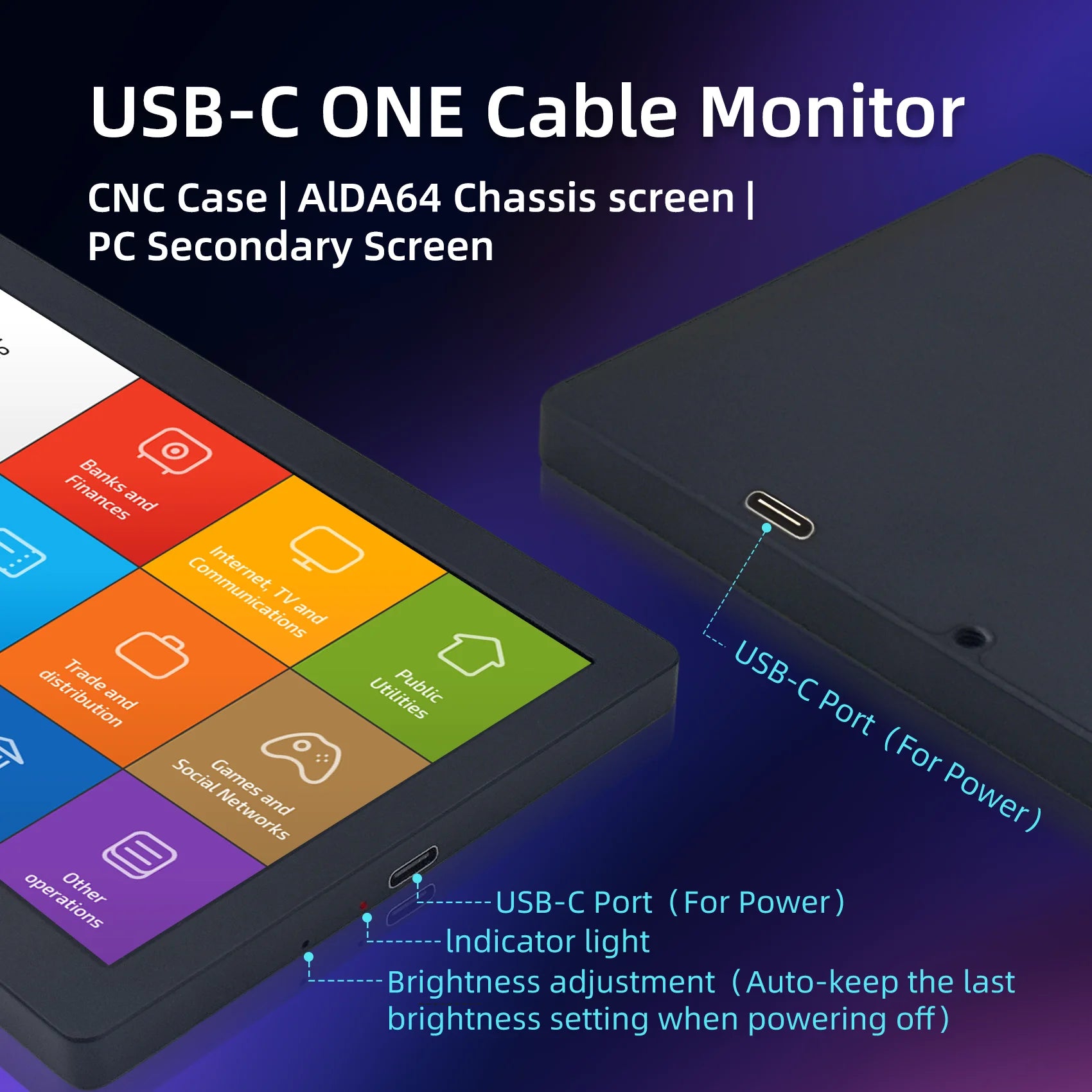 PC Stats Monitor – 5"/7" IPS USB-C Secondary Screen for CPU, GPU & RAM Monitoring (AIDA64)